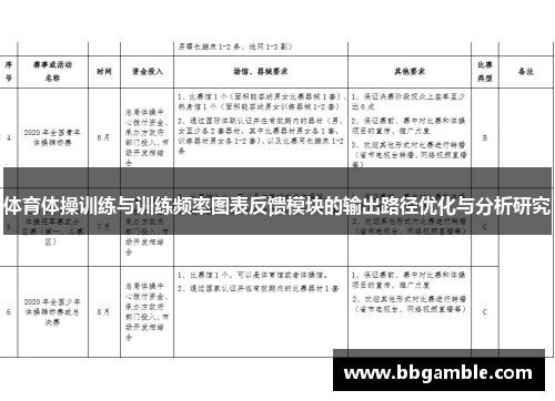 体育体操训练与训练频率图表反馈模块的输出路径优化与分析研究