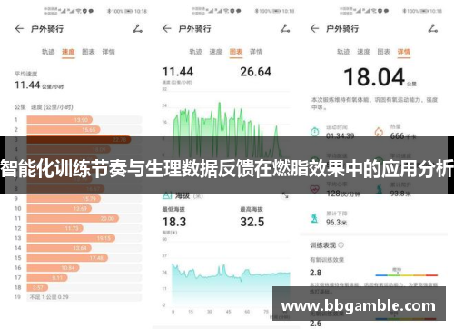 智能化训练节奏与生理数据反馈在燃脂效果中的应用分析